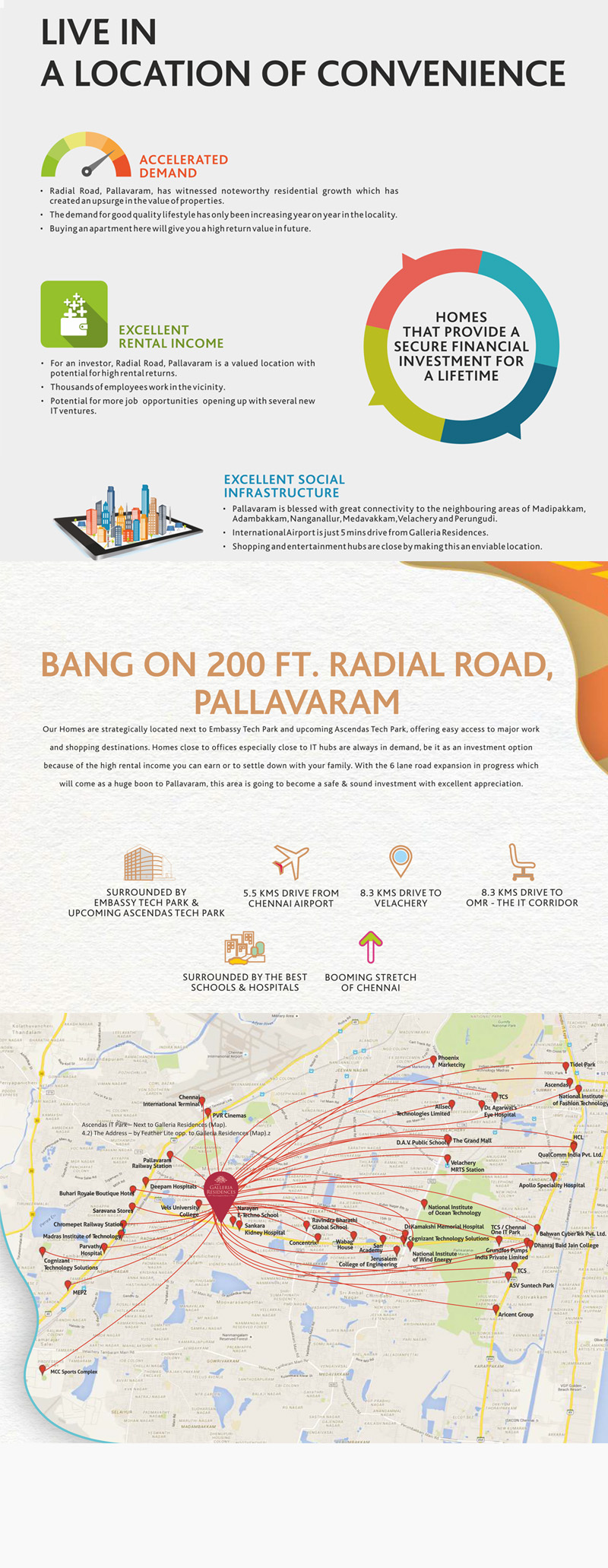 Galleria residences flats for sale in zamin pallavaram