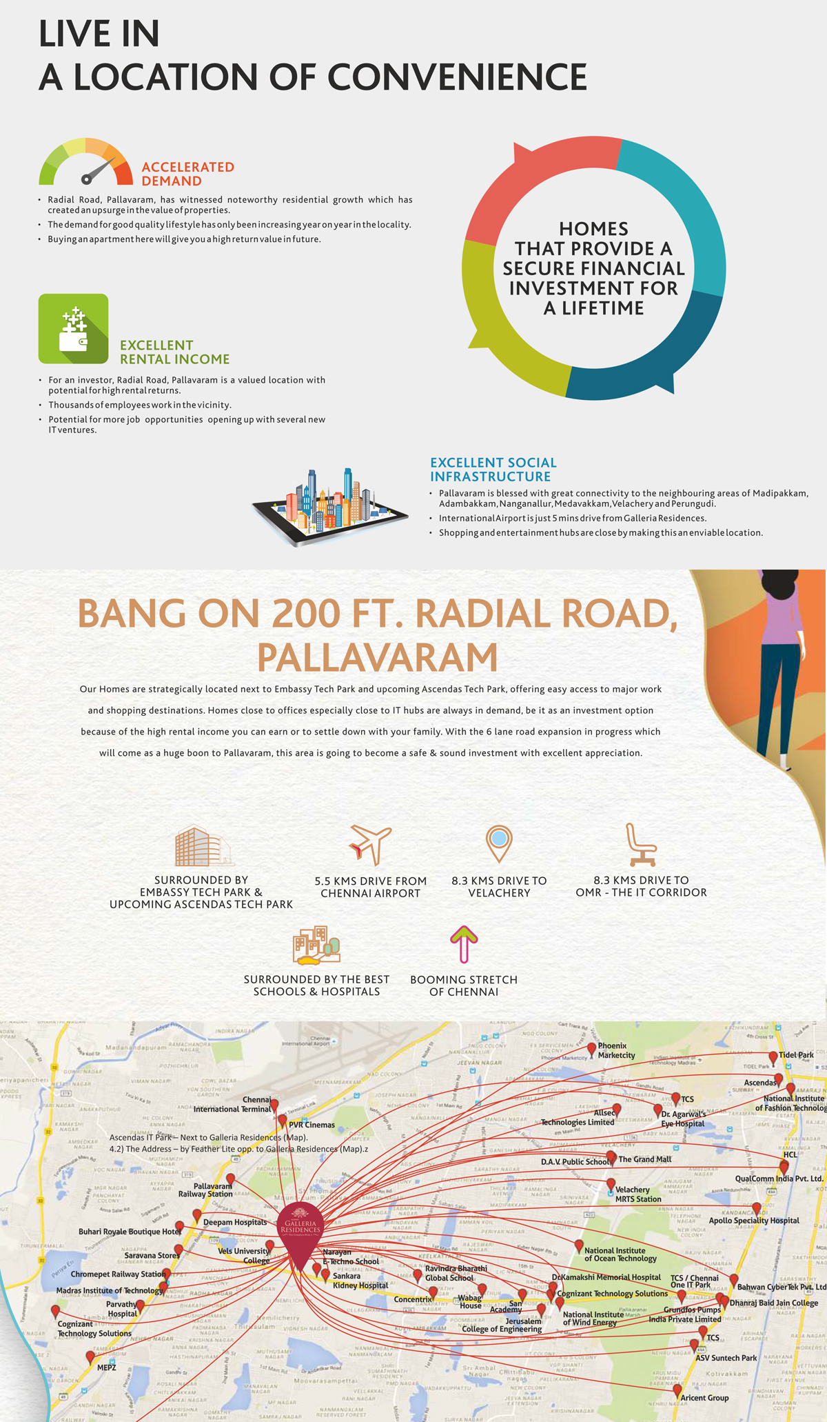 Galleria residences apartments in pallavaram radial road Chennai